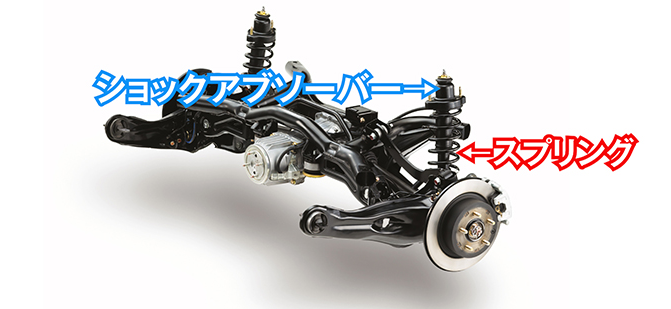 derica_d5:下取り額の掲載例